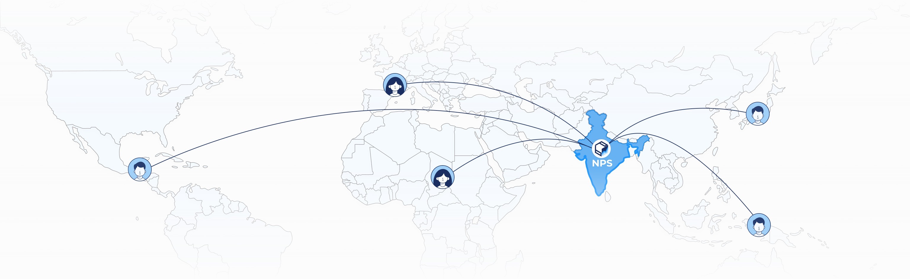 NRIs around the world investing in NPS India